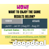 Earn $1000 Or More Every Single Day